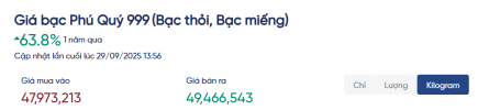 Screenshot 2025-09-29 141914.png