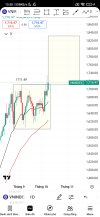 Screenshot_2025-10-09-15-50-21-830_com.tradingview.tradingviewapp.jpg
